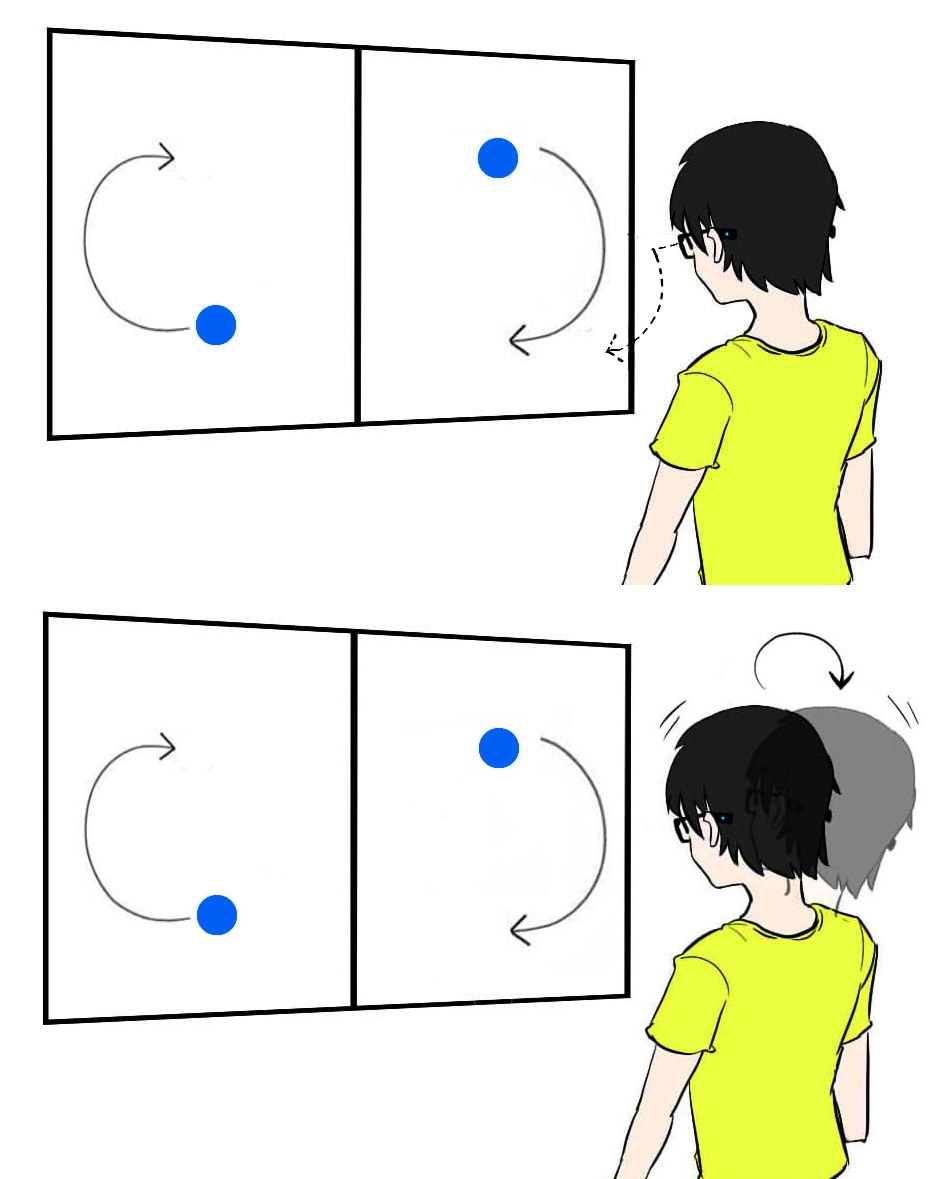 Smooth eye movement interaction using EOG glasses